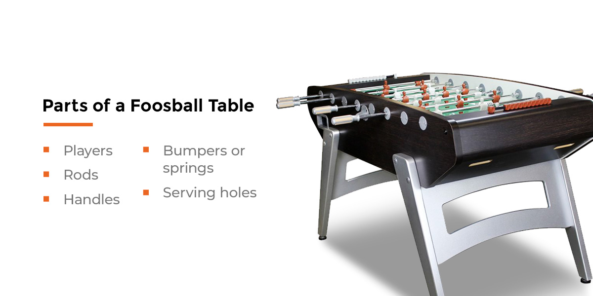 Parts of a Foosball Table