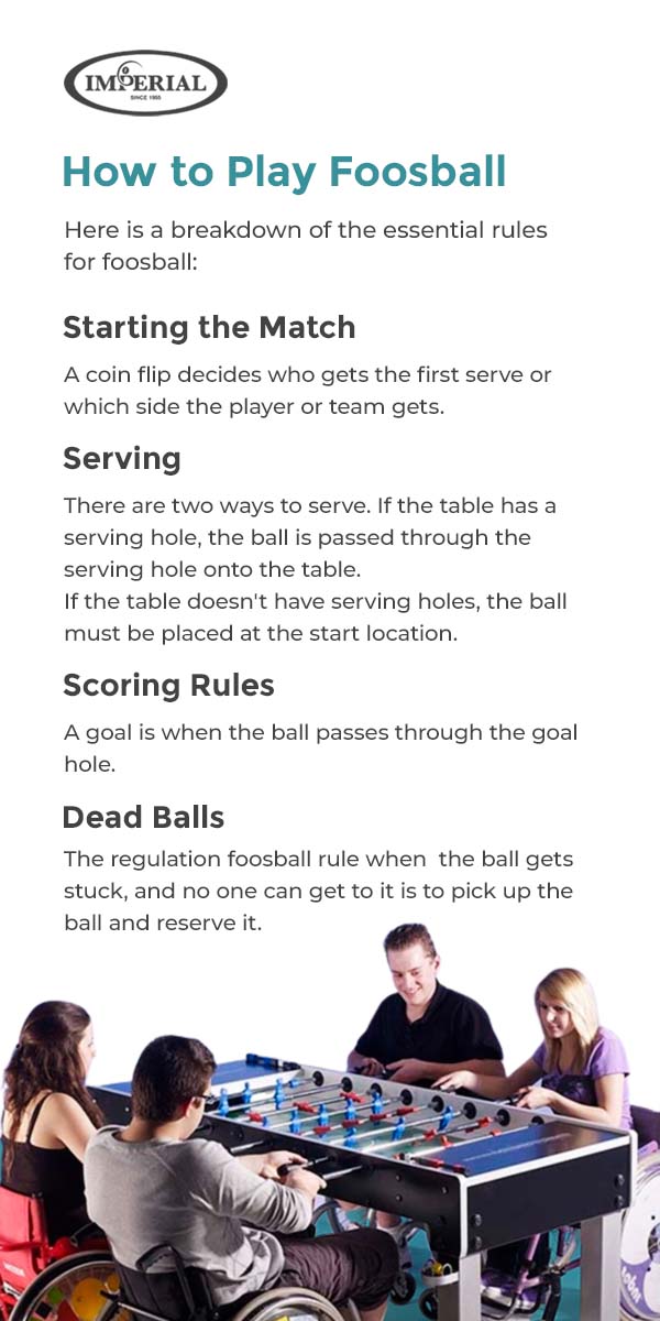 How to Play Foosball
