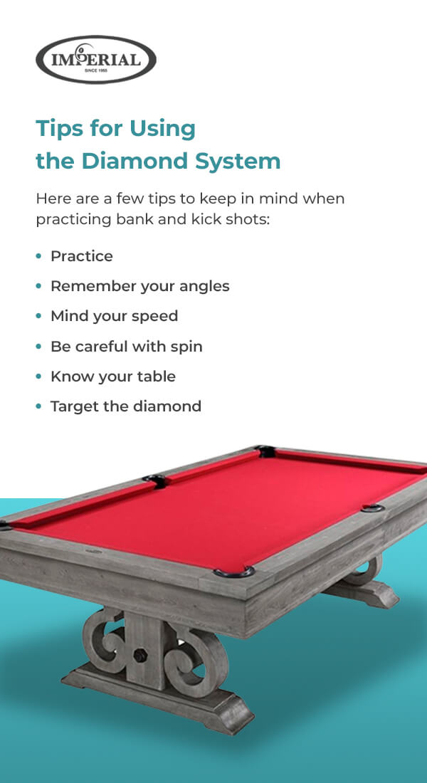 Tips for Using the Diamond System